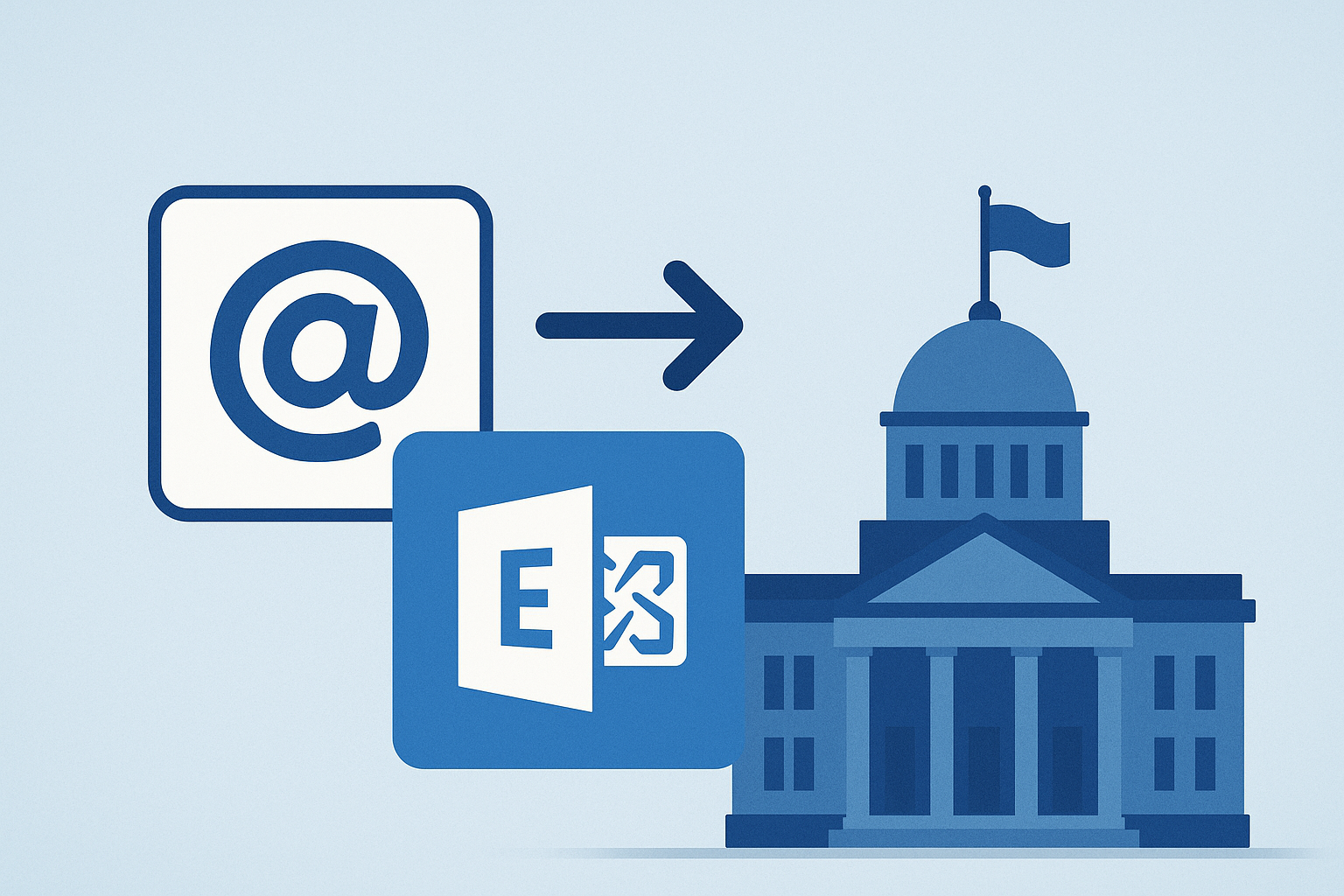 Migrationsprozess von Groupware-Umgebungen